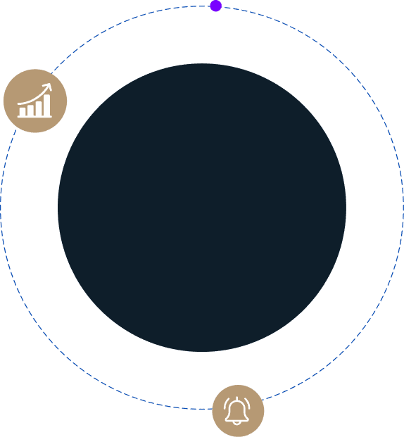 AMAI Automation — workflow systems